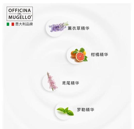植物精华护肤功效大揭秘！解锁大自然的美丽密码